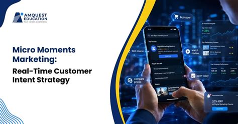 Micro Moments Marketing: Real-Time Customer Intent Strategy