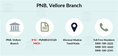 PNB Vellore IFSC Code PUNB0214320