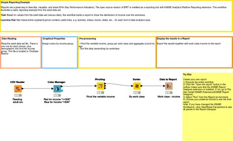 Image result for Video Reporting Example