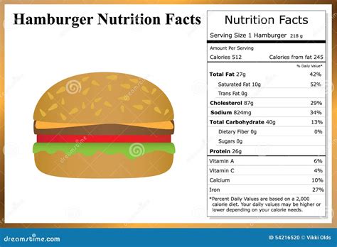 Hamburger Nutrition Facts stock vector. Illustration of grilled - 54216520