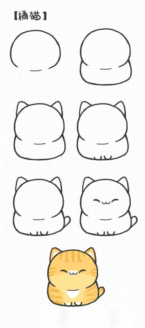 Image result for Reformat HeidiSQL