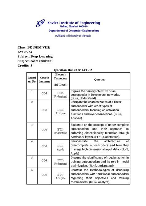IAT2 Question Bank deep learning - Class: BE (SEM-VIII) AY: 23- Subject ...