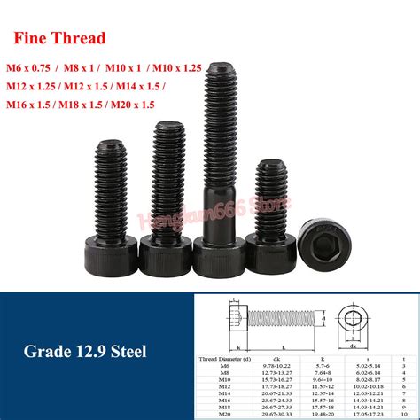 Image result for M10 Thread Pitch