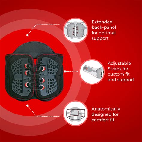 Lacepull Lumbo Sacral Belt – Dr. Ortho