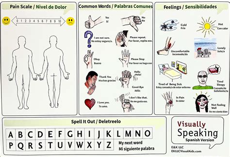Spanish Translation Picture Board