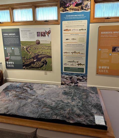 Solomon Islands Watershed Maps - WhiteClouds