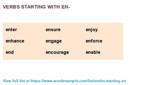Verbs starting with en- (471 results)