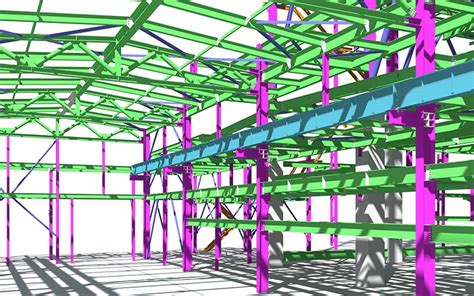 Image result for Bim Structure