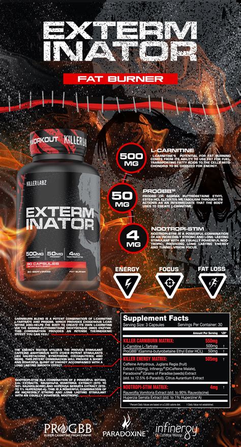 Kaged Muscle Clean Burn 180 Cap | India's Leading Genuine Supplement ...