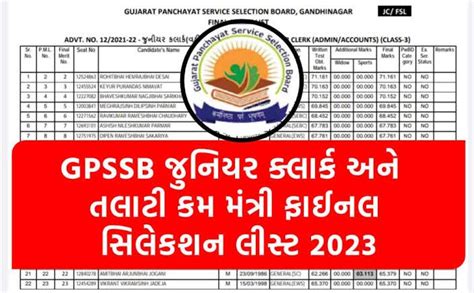 GPSSB Talati, Junior Clerk Merit Additional Document Verification List ...