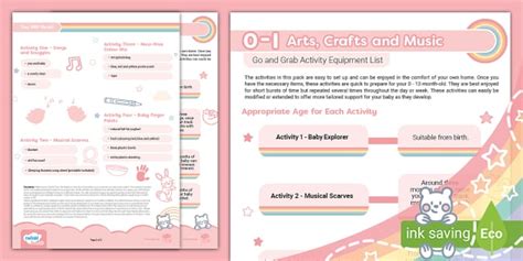 0-12 Months Arts, Crafts and Music Equipment List
