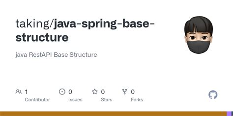 Image result for Java Spring Structure