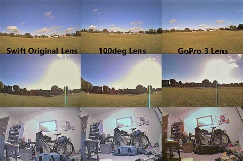 Image result for Focal Length Comparison