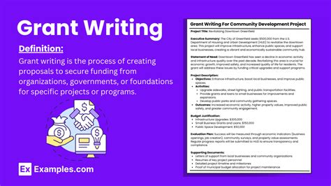 Image result for Grant Writing Samples