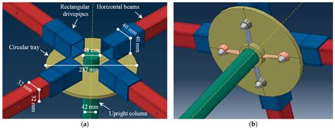 Investigation on Buckling Behaviour of Scaffold Independent Supporting ...