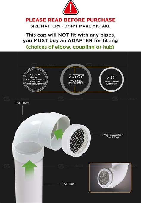 Buy Raven R1508 Termination Cap Vent Cover Mesh Screen, Round Furnace ...