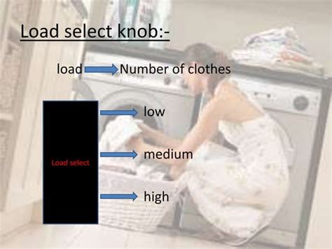 Image result for Microcontroller for Washing Machine