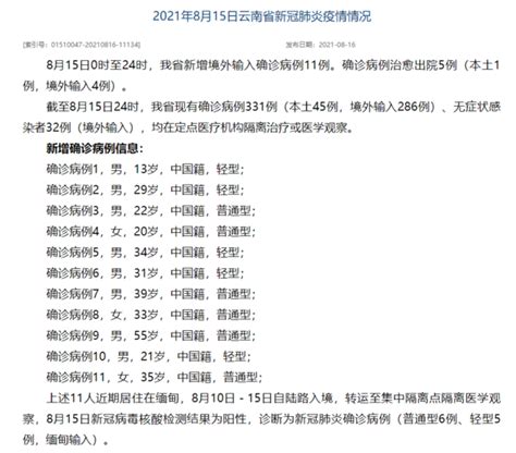 云南8月15日新增境外输入确诊病例11例，自陆路入境_荔枝网新闻
