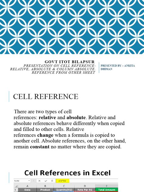 Image result for Cell Reference Tutorial