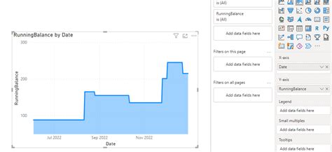 Solved: Plot the difference between two measures on single ...