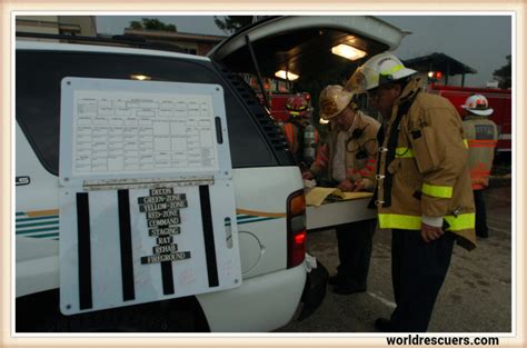 Image result for Incident Command Center