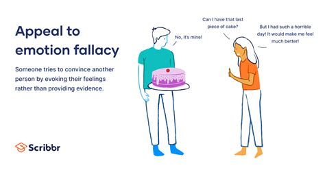 Image result for Loaded Words Fallacy Examples