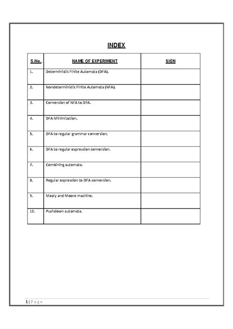 Toc final - toc rgpv practical - INDEX S.. NAME OF EXPERIMENT SIGN 1 ...