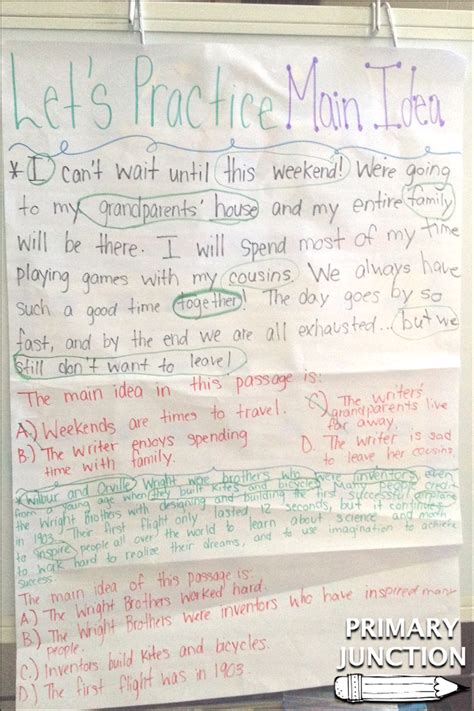 Image result for Main Idea Tutorial Videos and Modules