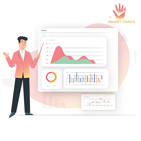 SmartCheck | Adopt | Analyse | Control | Home