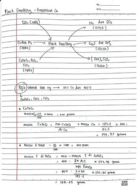 Image result for Ph Mass Balance Example