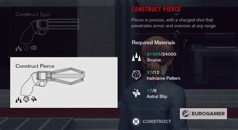 Image result for Control Service Weapon Barrell Pattern