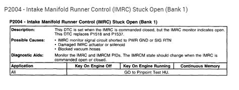 Image result for Code Po449