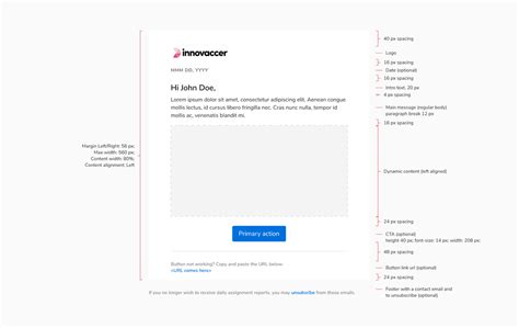 Image result for Email Address Format