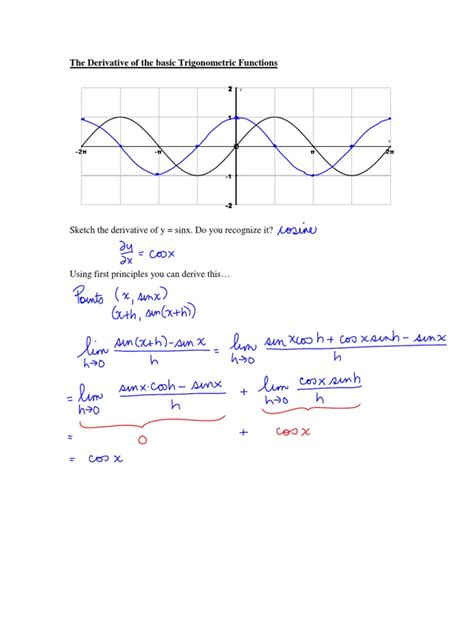 The Derivative of The Basic Trigonometric Functions | PDF