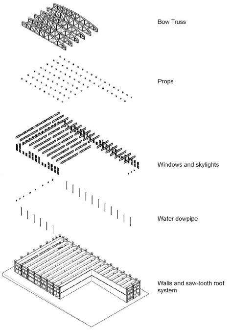 Image result for Isometric Exploded-View