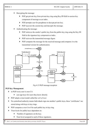 Image result for Computer Network and Security Module