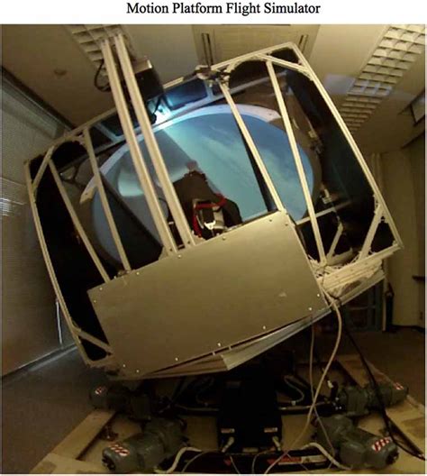 Image result for Motion Simulator