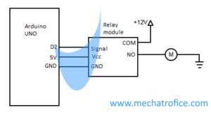 Image result for Relay Module Connection with Arduino
