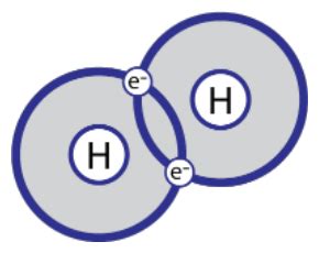 Hydrogen 的图像结果