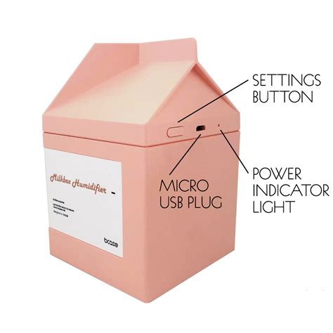 Image result for Mini Humidifier Directions