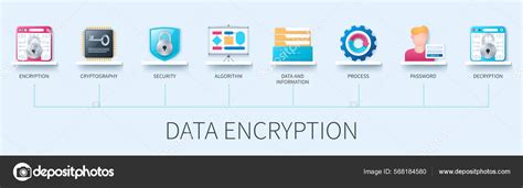 Image result for Encryption Infographic