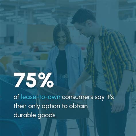 Uown Leasing on LinkedIn: #leasing #customers #bnpl