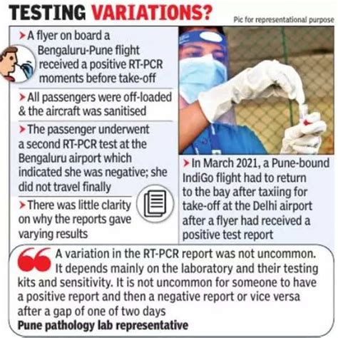 Covid positive report, snag delay Pune-bound flight | Pune News - Times ...