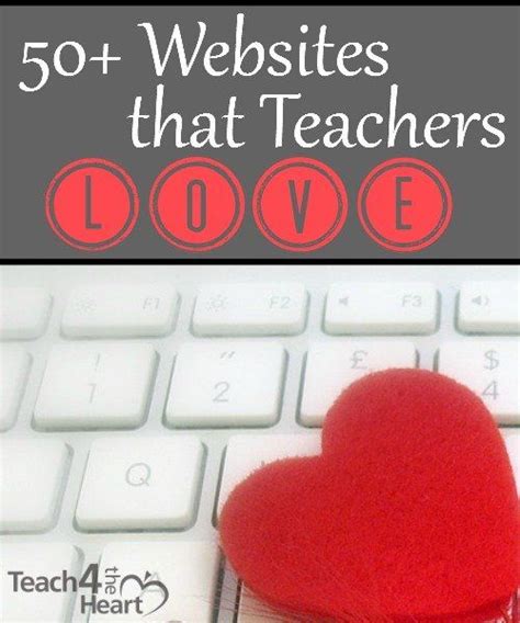 Image result for Example of a Blog Post of Teachers