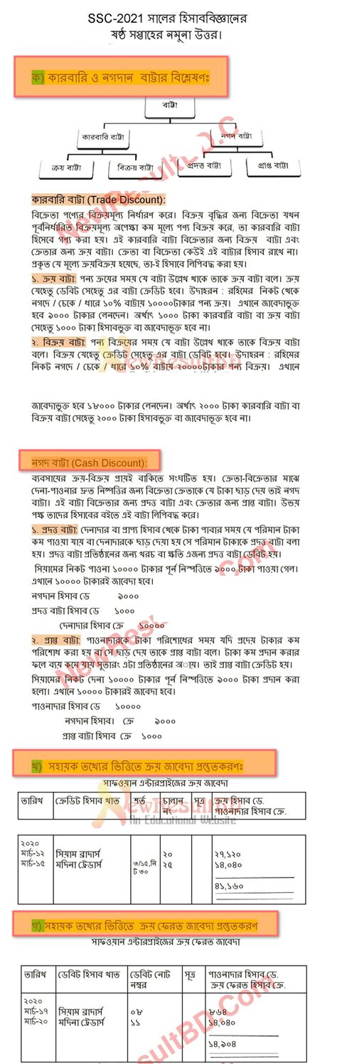 Image result for SSC Assignment 2021 2nd Week