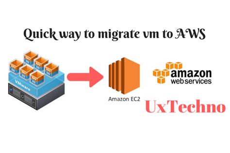Copy File to Linux VM On AWS 的图像结果