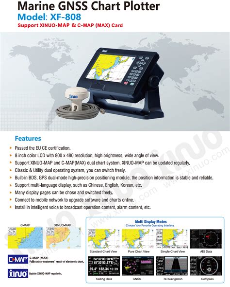 XF Navigation Programming 的图像结果