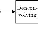Image result for Tracking Algorithm Block Diagram