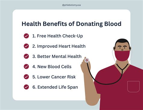 6 Health Benefits of Donating Blood - Phlebotomy USA