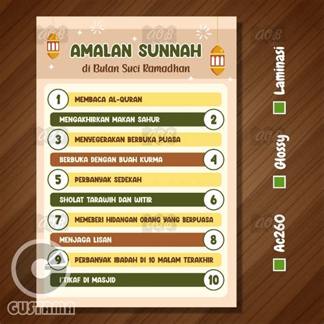 Jual Poster Amalan Sunnah Bulan Ramadhan, Poster Edukasi Laminasi A3 ...
